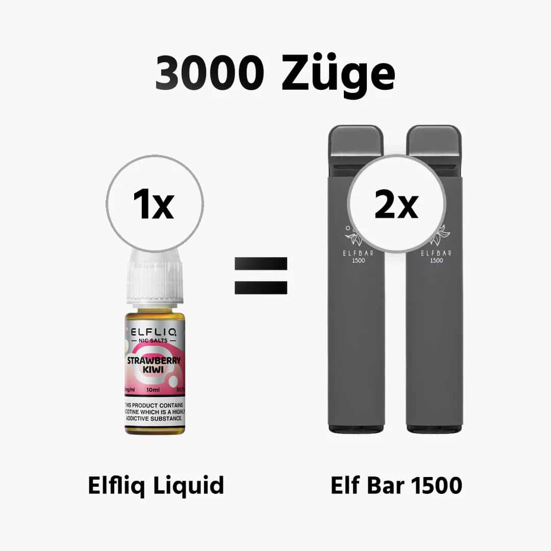 ELFLIQ Strawberry Kiwi  Nicotine Salt Liquid (20mg) by ELFBAR